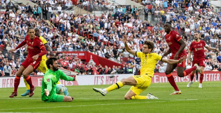 Arsenal vô địch FA cup