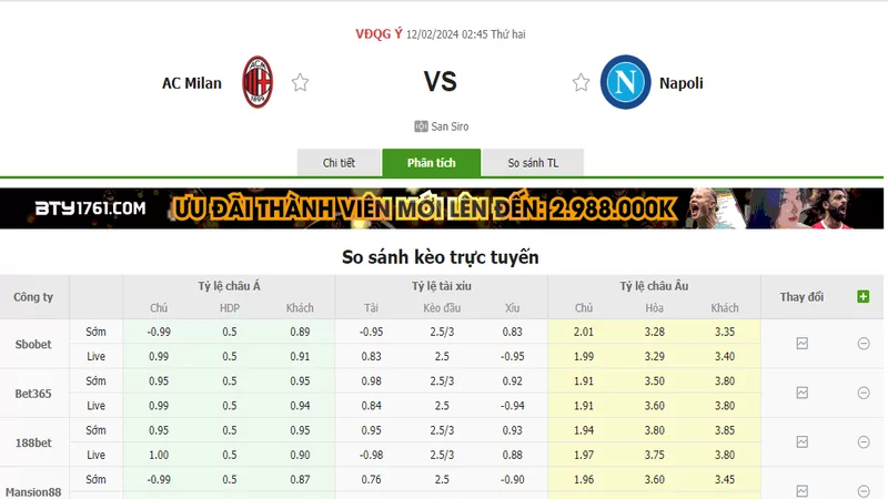 Nhận định soi kèo châu Á - AC Milan vs Napoli