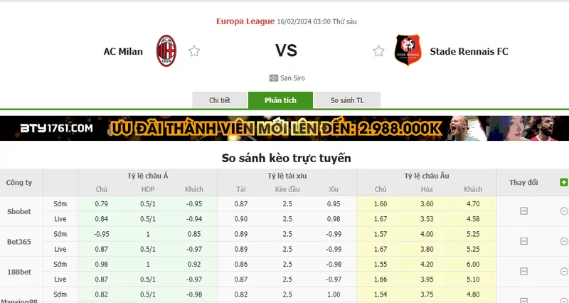 Nhận định soi kèo châu Á - AC Milan vs Rennes