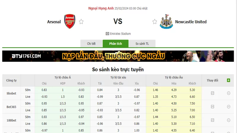 Nhận định soi kèo châu Á - Arsenal vs Newcastle