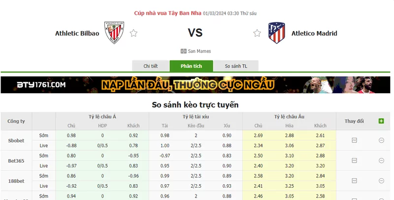 Nhận định soi kèo châu Á - Athletic Bilbao vs Atletico Madrid