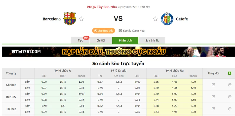 Nhận định soi kèo châu Á - Barcelona vs Getafe