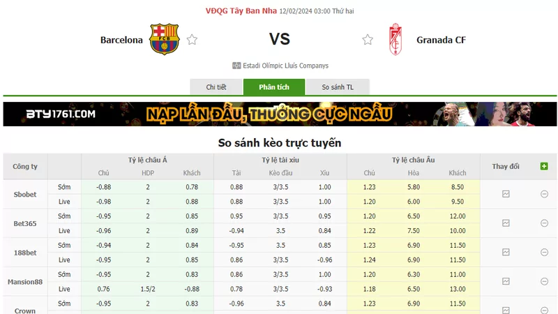 Nhận định soi kèo châu Á - Barcelona vs Granada