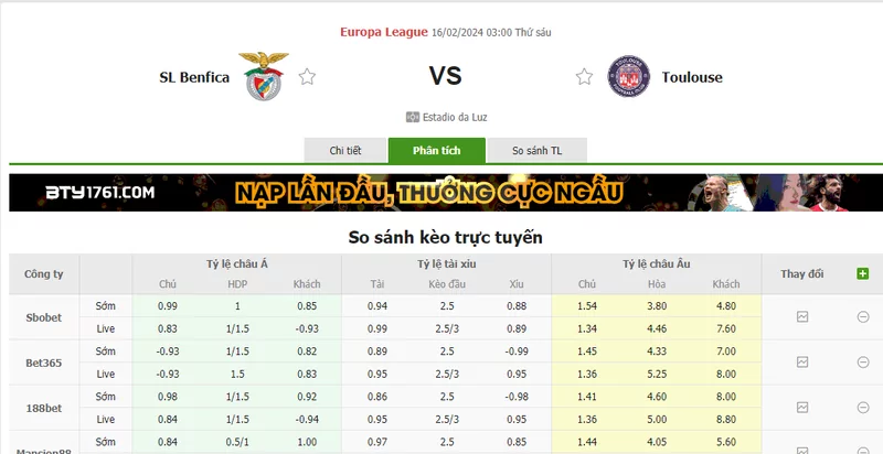 Nhận định soi kèo châu Á - Benfica vs Toulouse