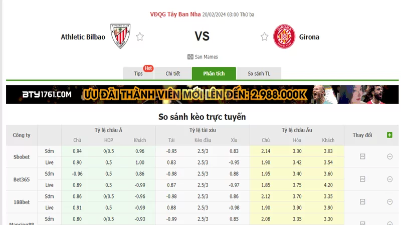 Nhận định soi kèo châu Á - Bilbao vs Girona