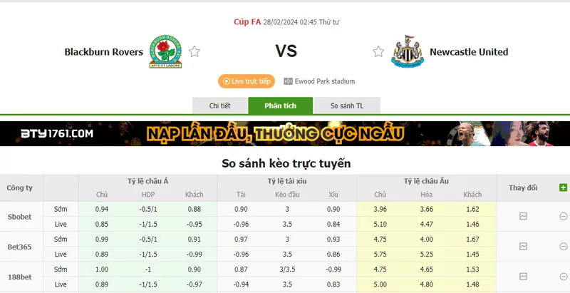 Nhận định soi kèo châu Á - Blackburn vs Newcastle