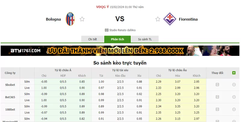 Nhận định soi kèo châu Á - Bologna vs Fiorentina