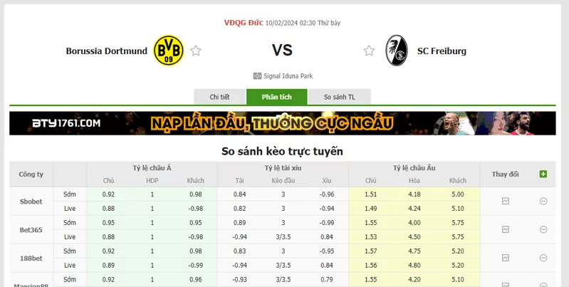 Nhận định soi kèo châu Á - Dortmund vs Freiburg