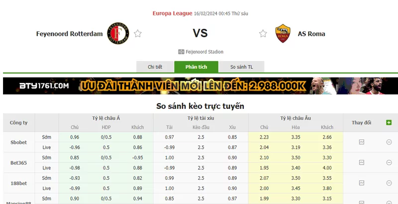 Nhận định soi kèo châu Á - Feyenoord vs AS Roma