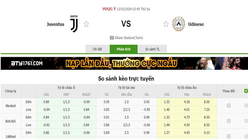 Nhận định soi kèo châu Á - Juventus vs Udinese