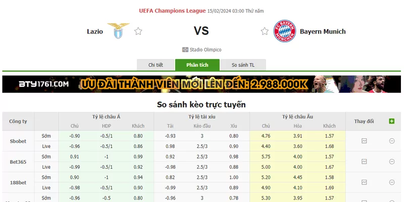 Nhận định soi kèo châu Á - Lazio vs Bayern Munich