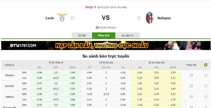 Nhận định soi kèo châu Á - Lazio vs Bologna