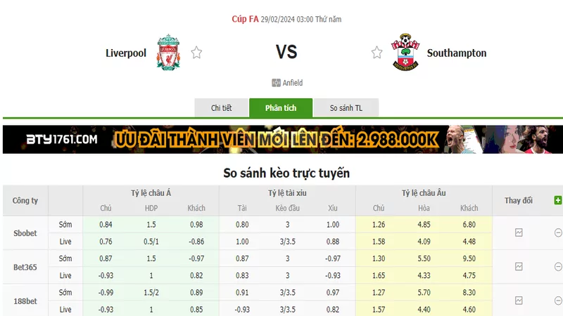 Nhận định soi kèo châu Á - Liverpool vs Southampton