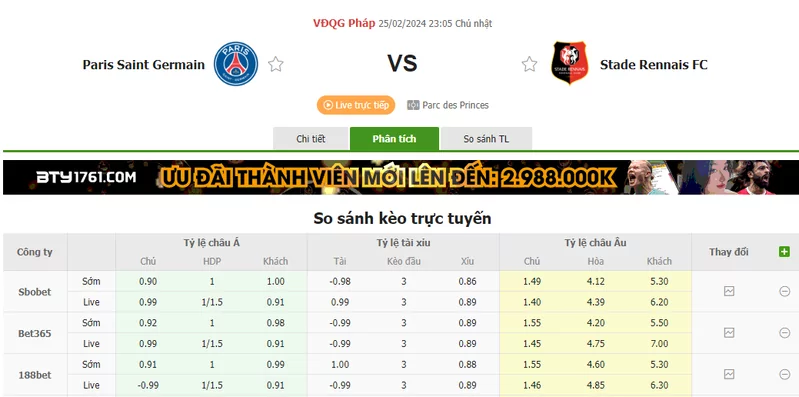 Nhận định soi kèo châu Á - PSG vs Rennes