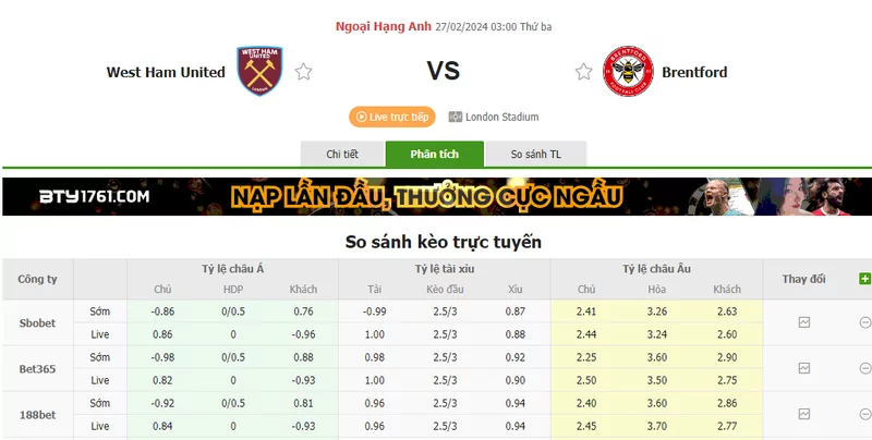 Nhận định soi kèo châu Á - West Ham vs Brentford