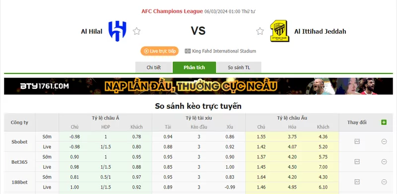 Nhận định soi kèo châu Á - Al Hilal vs Al Ittihad