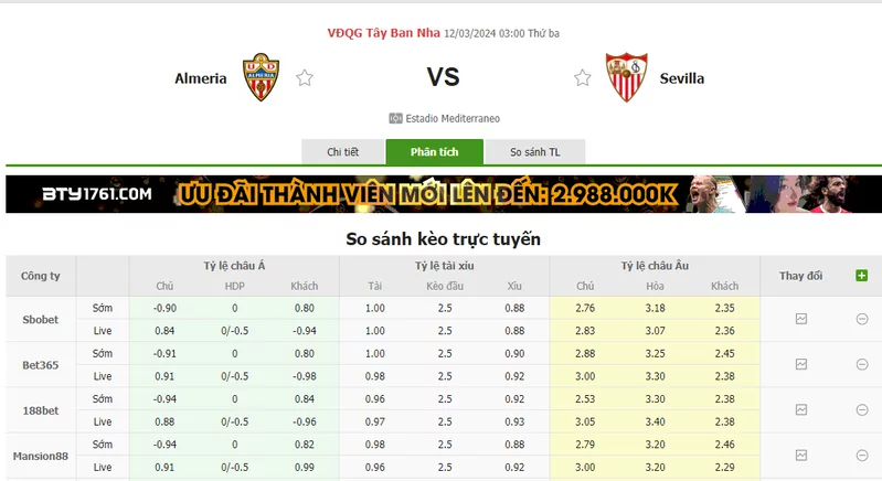 Nhận định soi kèo châu Âu - Almeria vs Sevilla