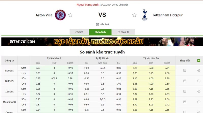 Nhận định soi kèo châu Á - Aston Villa vs Tottenham