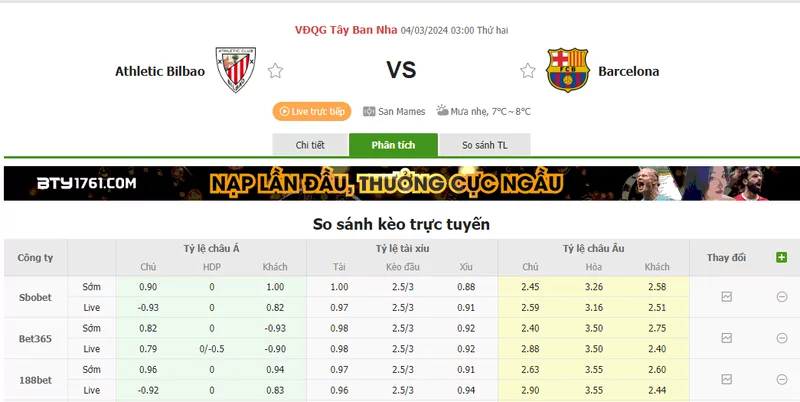 Nhận định soi kèo châu Á - Bilbao vs Barcelona