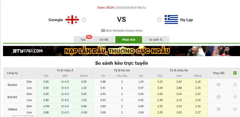 Nhận định soi kèo châu Á - Georgia vs Hy Lạp