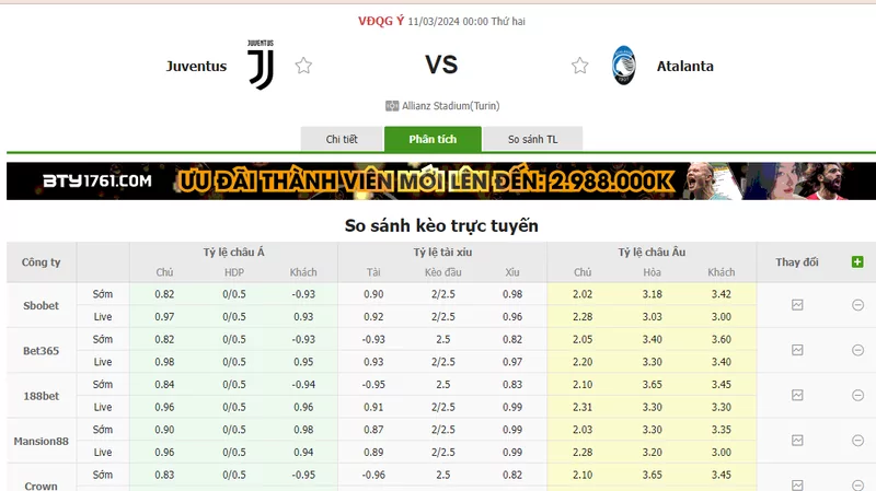 Nhận định soi kèo châu Á - Juventus vs Atalanta