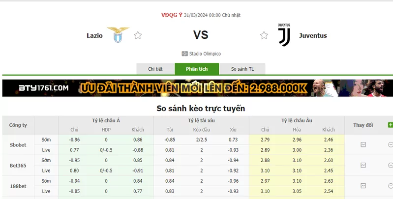 Nhận định soi kèo châu Á - Lazio vs Juventus