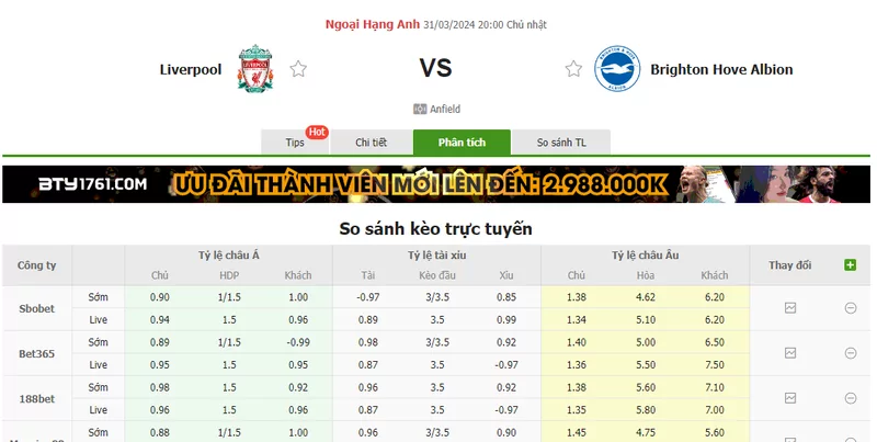 Nhận định soi kèo châu Á - Liverpool vs Brighton