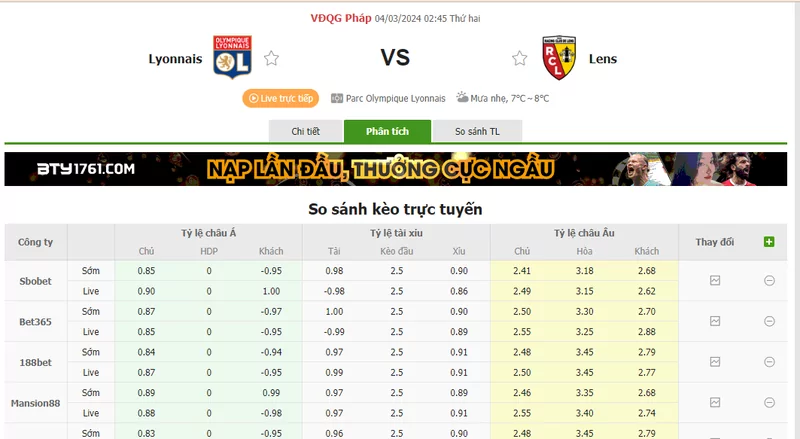 Nhận định soi kèo châu Á - Lyon vs Lens