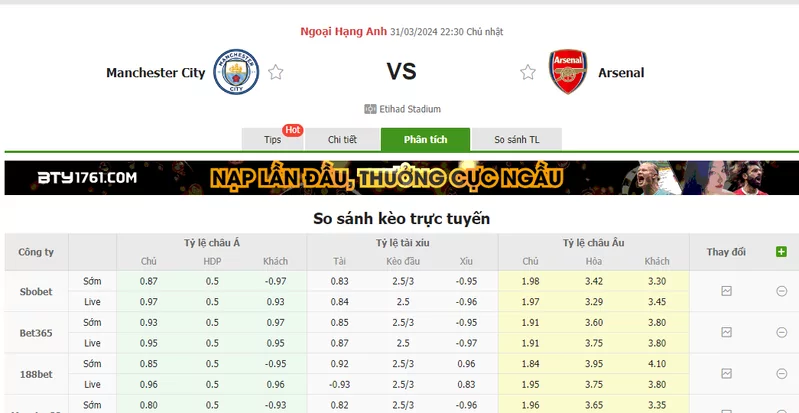 Nhận định soi kèo châu Á - Man City vs Arsenal