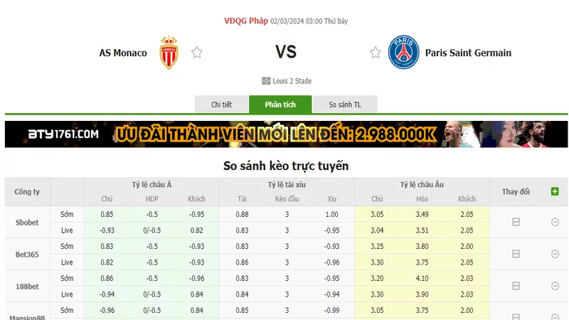 Nhận định soi kèo châu Á - Monaco vs PSG