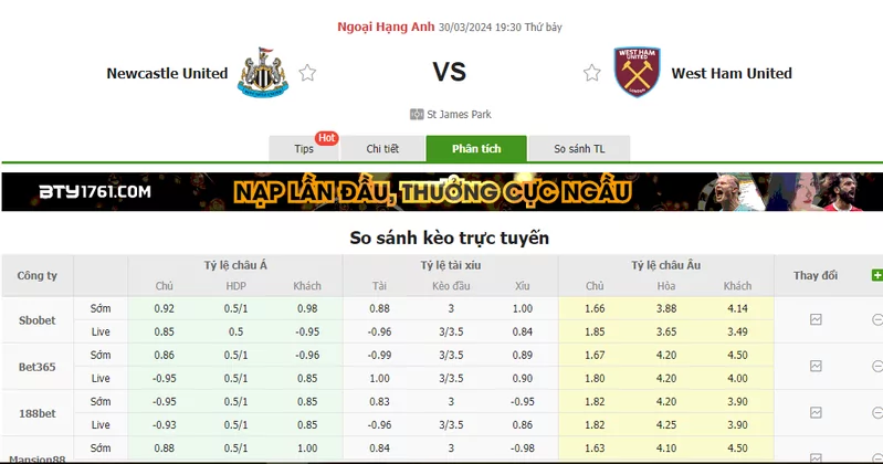 Nhận định soi kèo châu Á - Newcastle United vs West Ham United