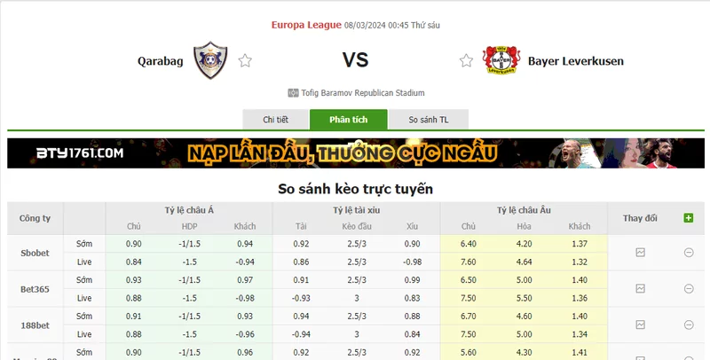 Nhận định soi kèo châu Á - Qarabag vs Leverkusen