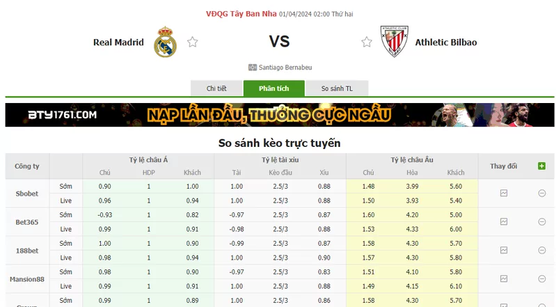 Nhận định soi kèo châu Á - Real Madrid vs Athletic Bilbao