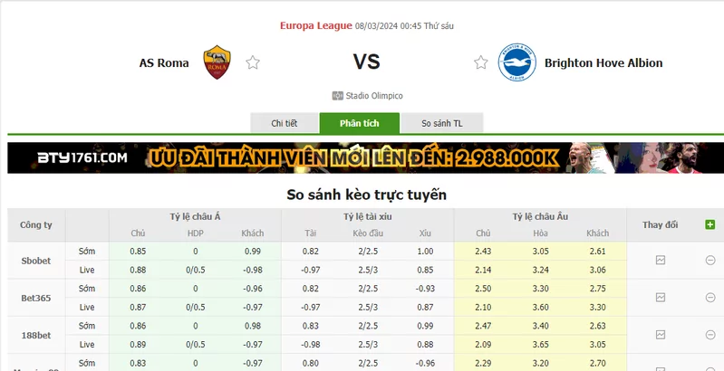 Nhận định soi kèo châu Á - Roma vs Brighton