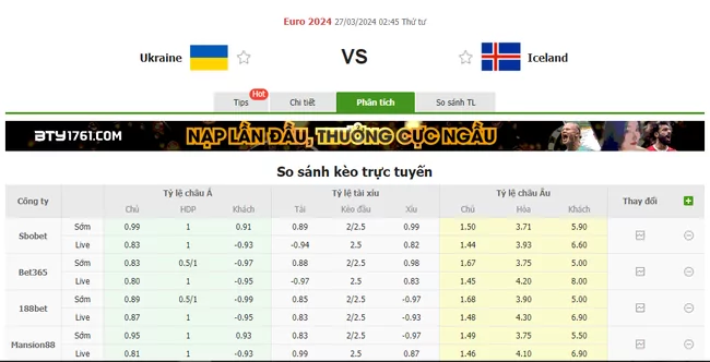 Nhận định soi kèo châu Á - Ukraine vs Iceland