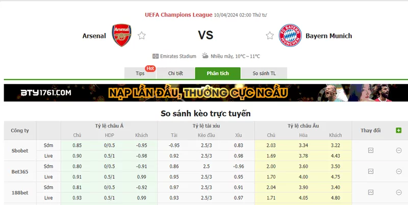 Nhận định soi kèo châu Á - Arsenal vs Bayern Munich