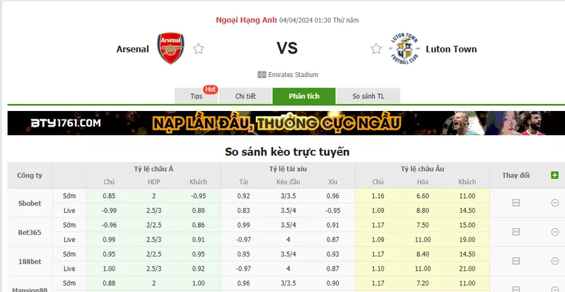 Nhận định soi kèo châu Á - Arsenal vs Luton Town