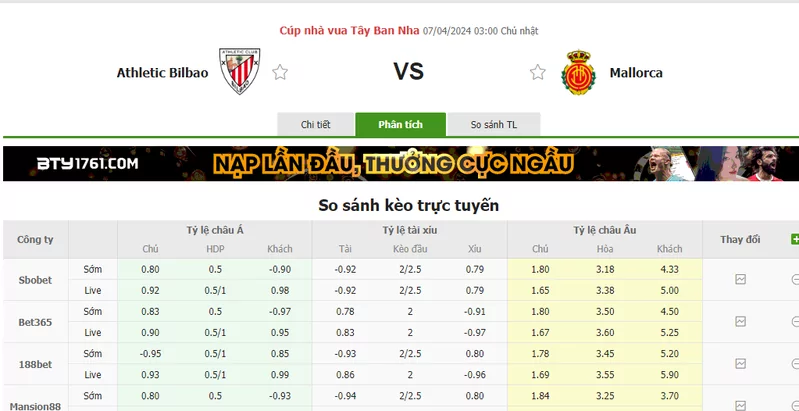 Nhận định soi kèo châu Á - Bilbao vs Mallorca