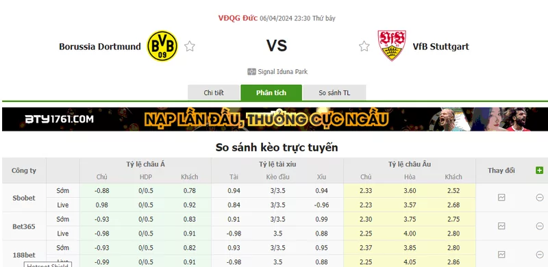 Nhận định soi kèo châu Á - Dortmund vs Stuttgart