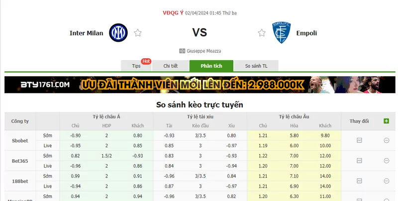 Nhận định soi kèo châu Á - Inter Milan vs Empoli