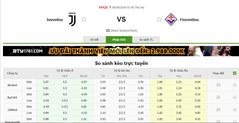 Nhận định soi kèo châu Á - Juventus vs Fiorentina