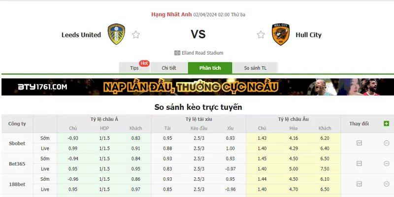 Nhận định soi kèo châu Á - Leeds United vs Hull City