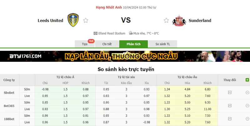 Nhận định soi kèo châu Á - Leeds United vs Sunderland