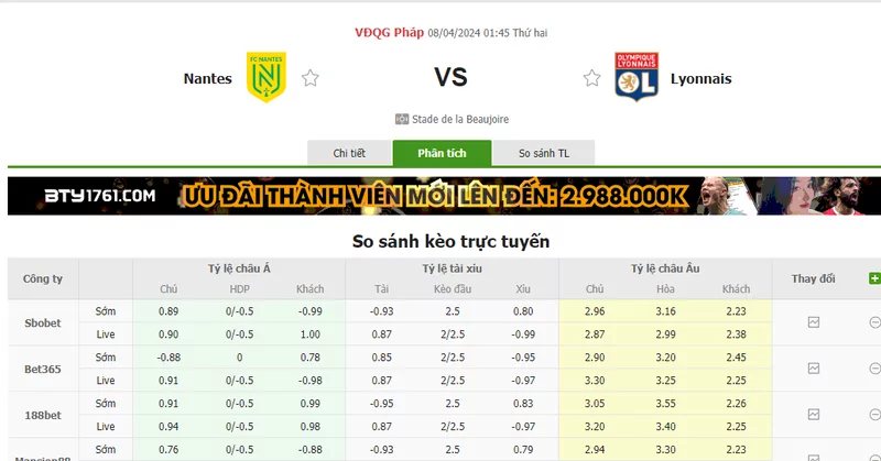 Nhận định soi kèo châu Á - Nantes vs Lyon