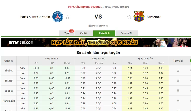 Nhận định soi kèo châu Á - PSG vs Barcelona