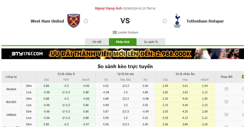 Nhận định soi kèo châu Á - West Ham vs Tottenham